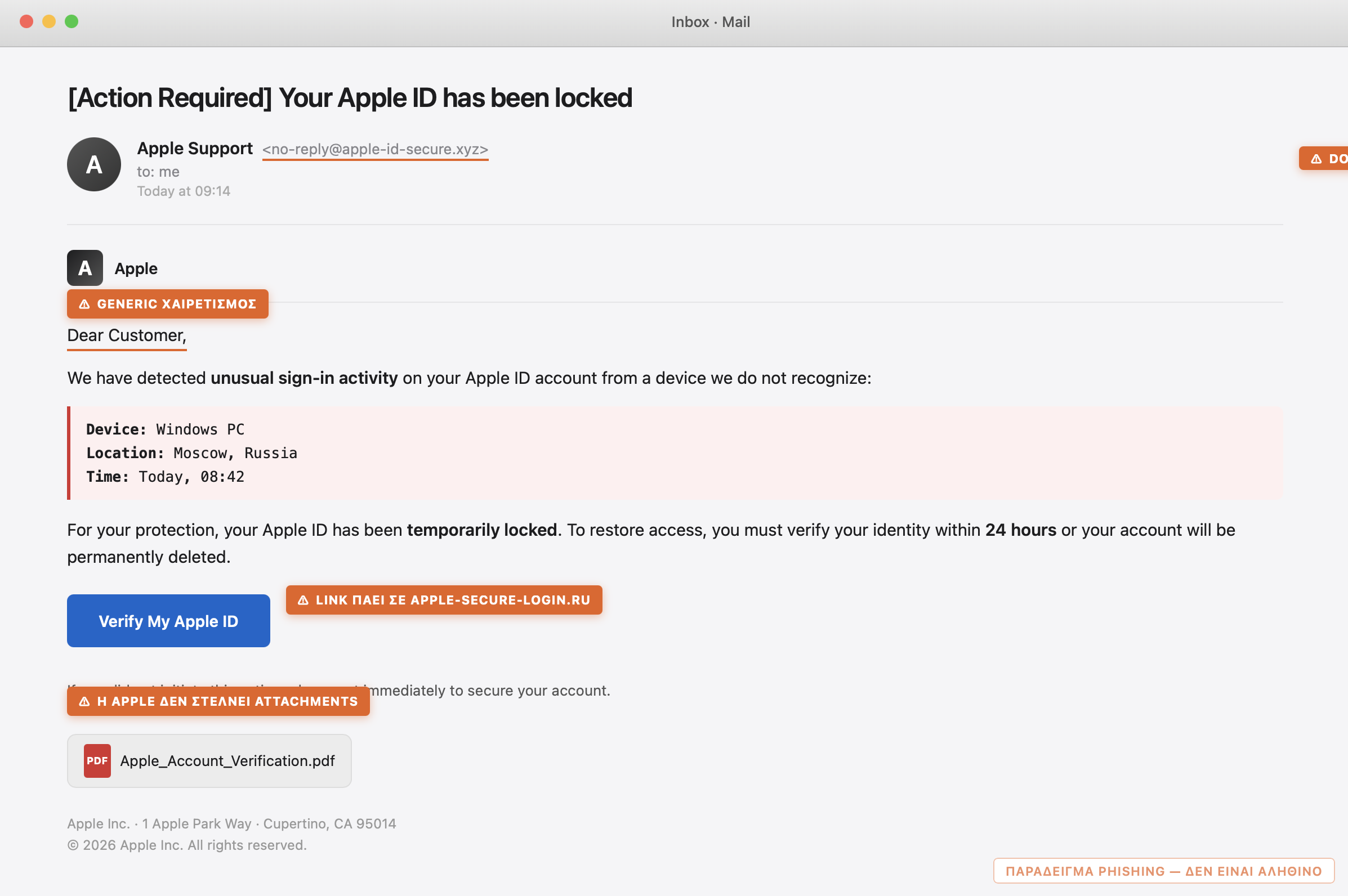 Παράδειγμα phishing email που μιμείται Apple — με σημειωμένα τα ύποπτα στοιχεία